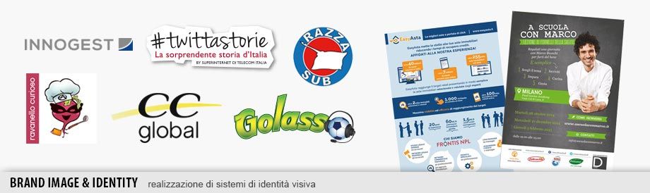 Brand image e identity